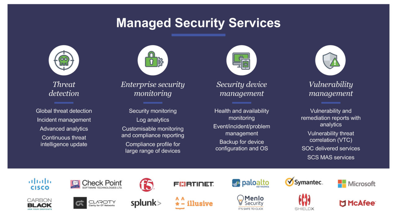 Figura 2 - Managed security services offerti da Dimension Data