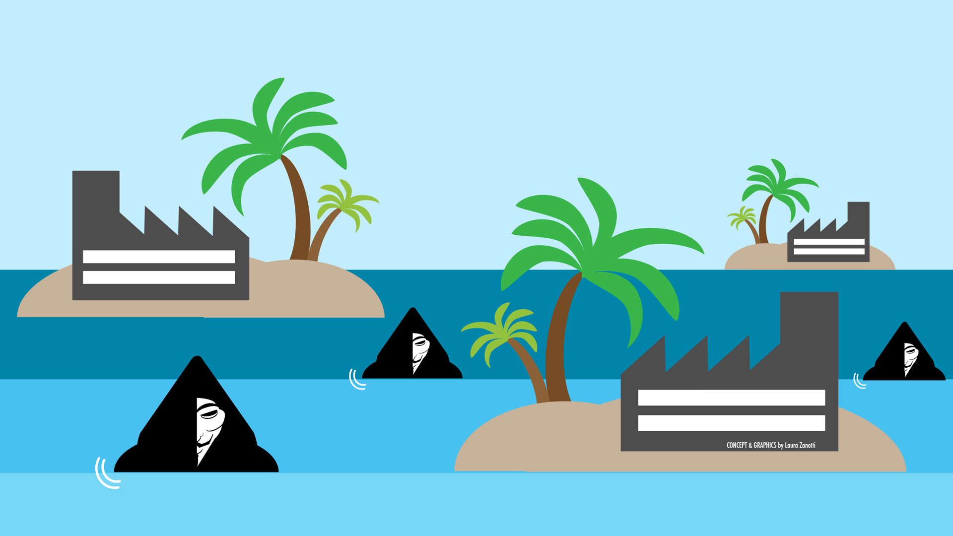 Island hopping attack come funziona e come proteggersi ZeroUno