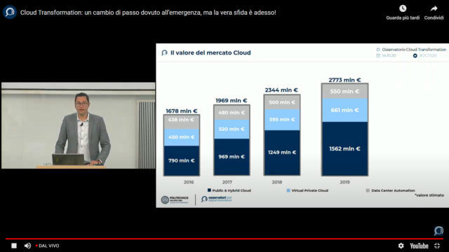 Oss Cloud Transformation Dati 2020