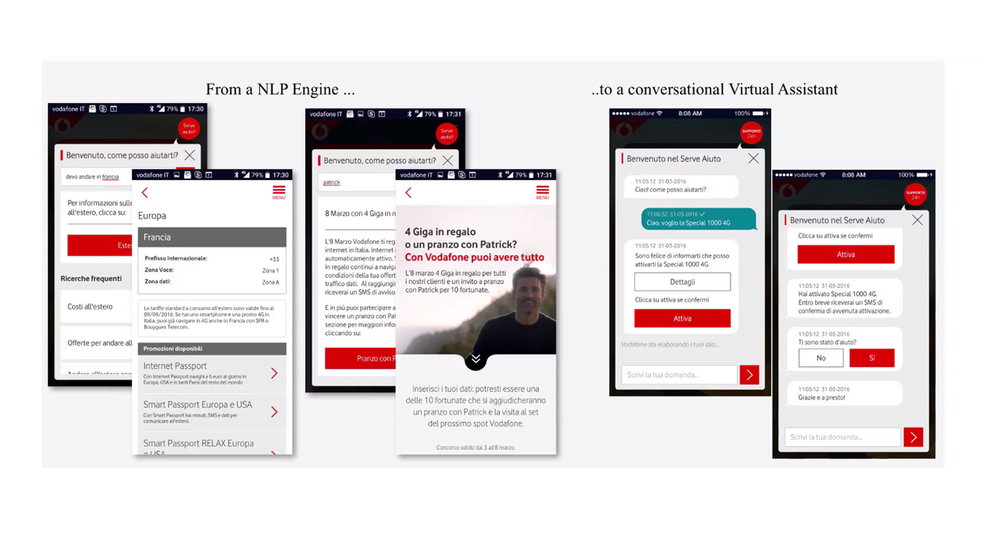 Chatbot e assistenti virtuali per il customer service, ecco il progetto